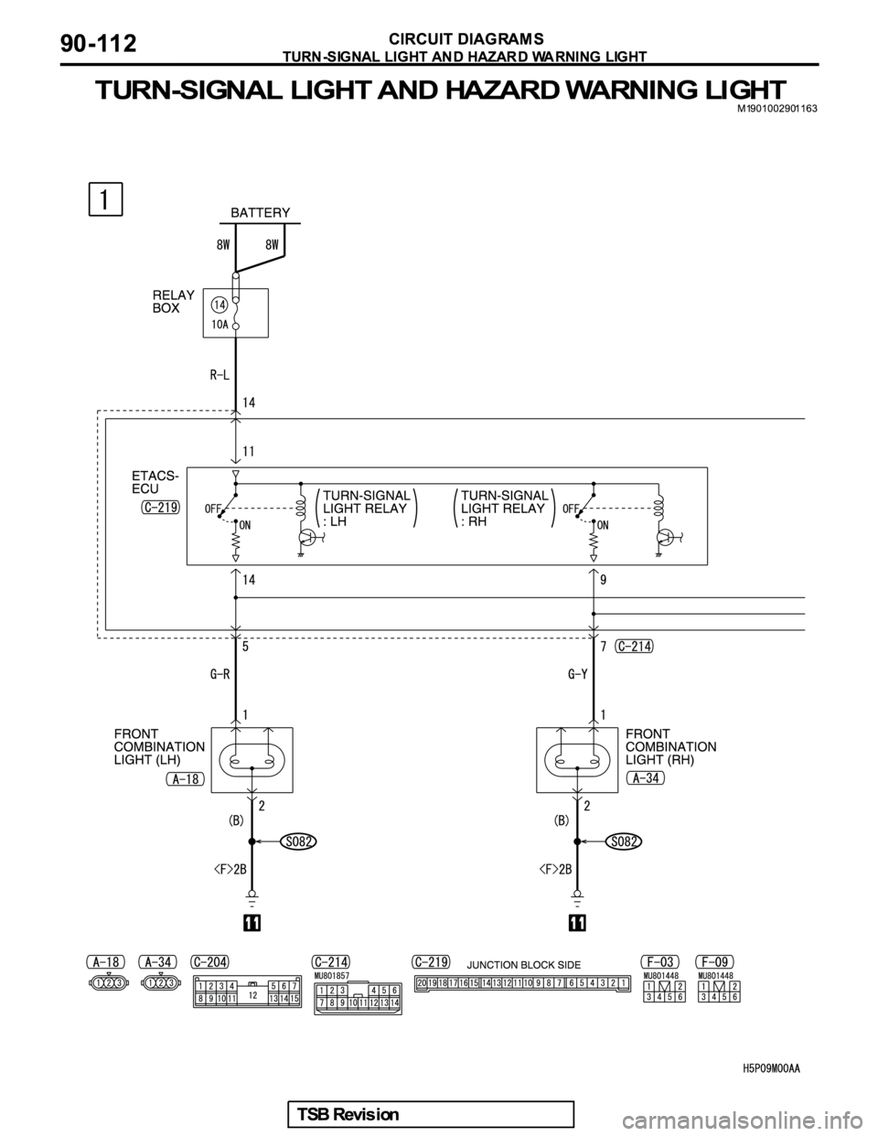 MITSUBISHI GALANT 2005  Service Repair Manual 