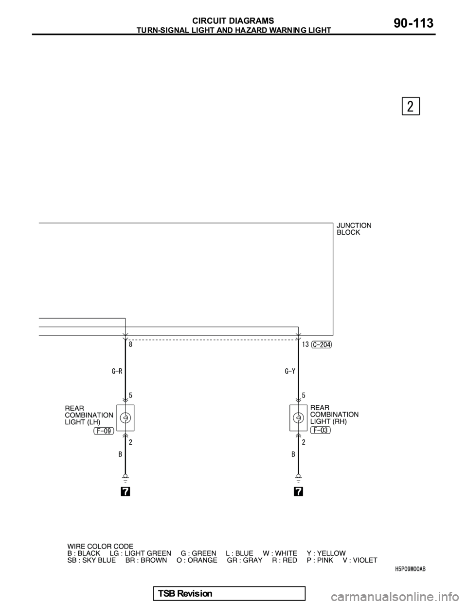 MITSUBISHI GALANT 2005  Service Repair Manual 