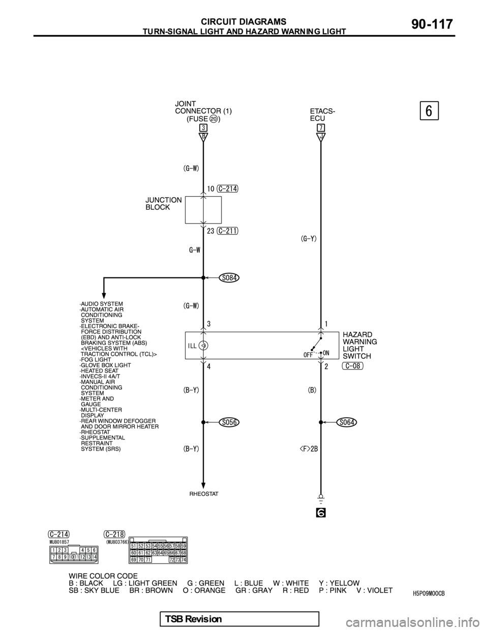 MITSUBISHI GALANT 2005  Service Repair Manual 