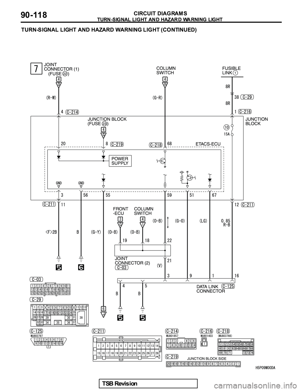 MITSUBISHI GALANT 2005  Service Repair Manual 
