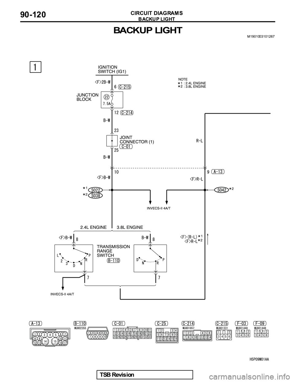 MITSUBISHI GALANT 2005  Service Repair Manual 