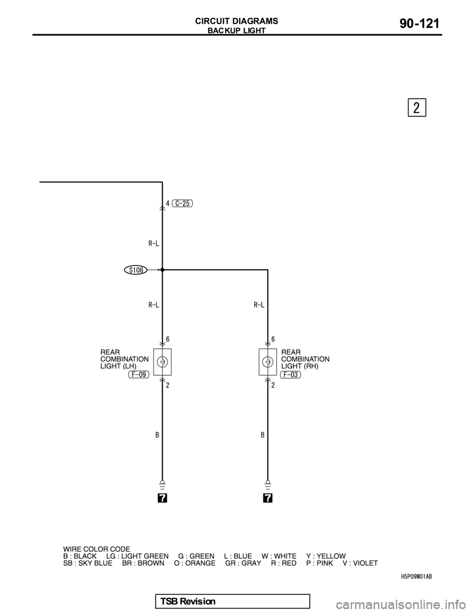 MITSUBISHI GALANT 2005  Service Repair Manual 