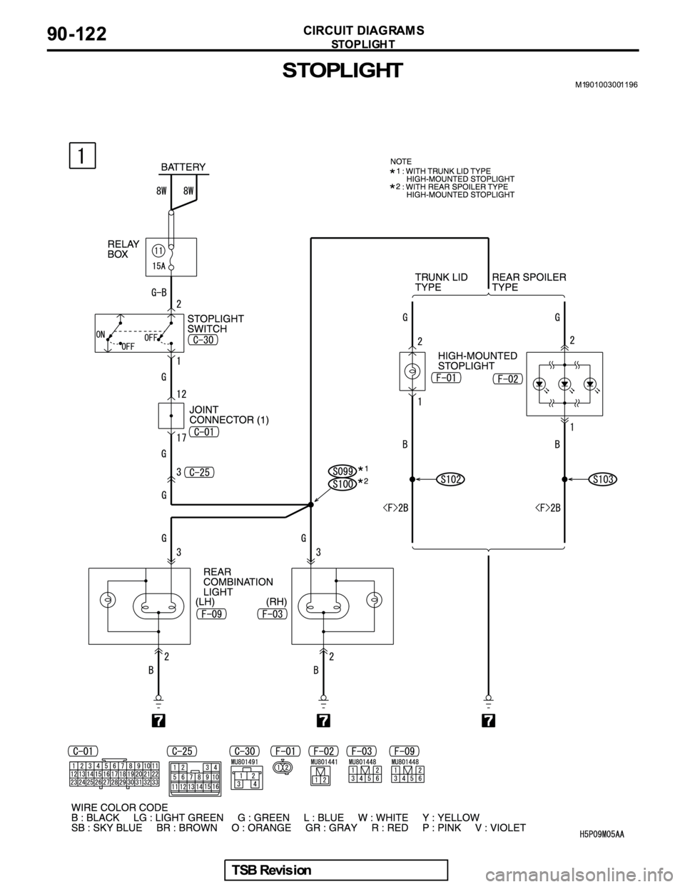 MITSUBISHI GALANT 2005  Service Repair Manual 