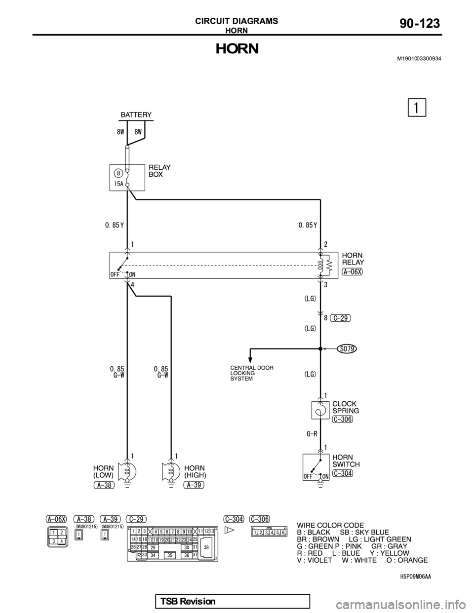 MITSUBISHI GALANT 2005  Service Repair Manual 