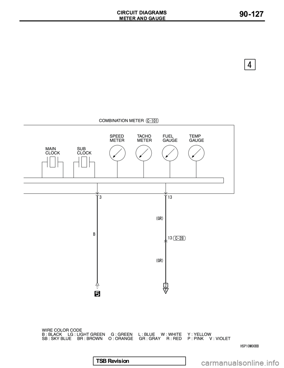 MITSUBISHI GALANT 2005  Service Repair Manual 