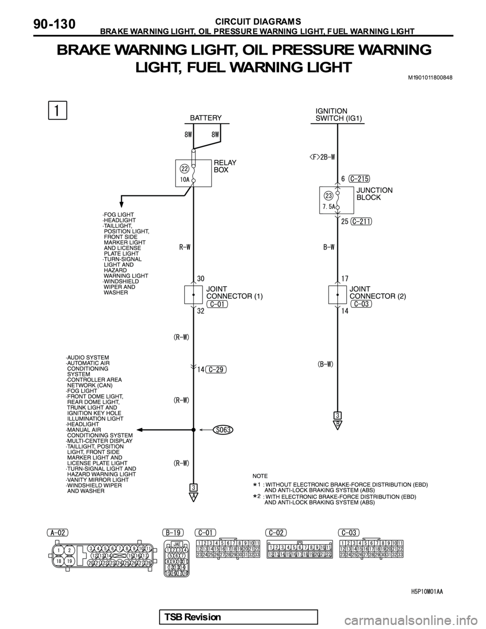 MITSUBISHI GALANT 2005  Service Repair Manual 