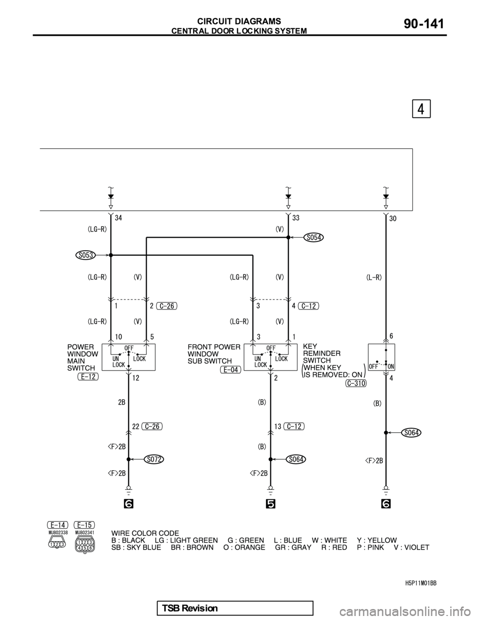 MITSUBISHI GALANT 2005  Service Repair Manual 