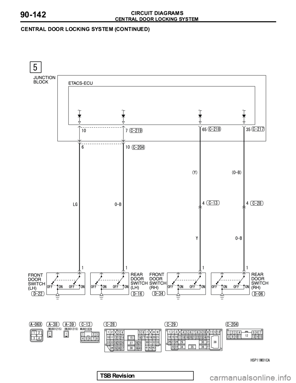 MITSUBISHI GALANT 2005  Service Repair Manual 