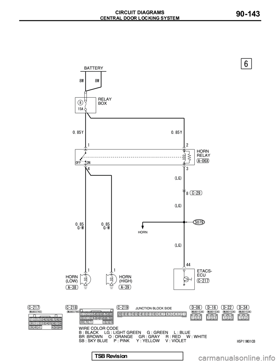 MITSUBISHI GALANT 2005  Service Repair Manual 