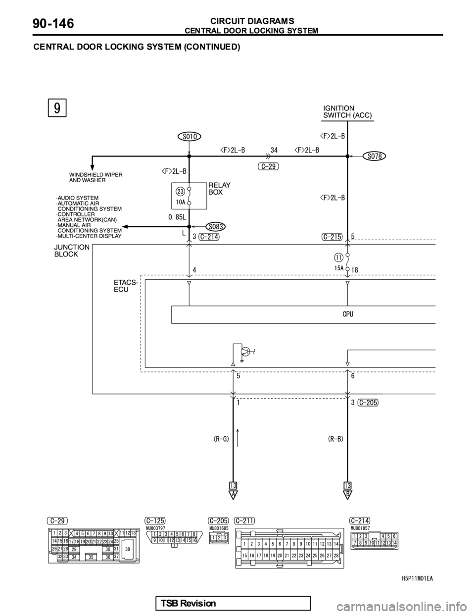 MITSUBISHI GALANT 2005  Service Repair Manual 