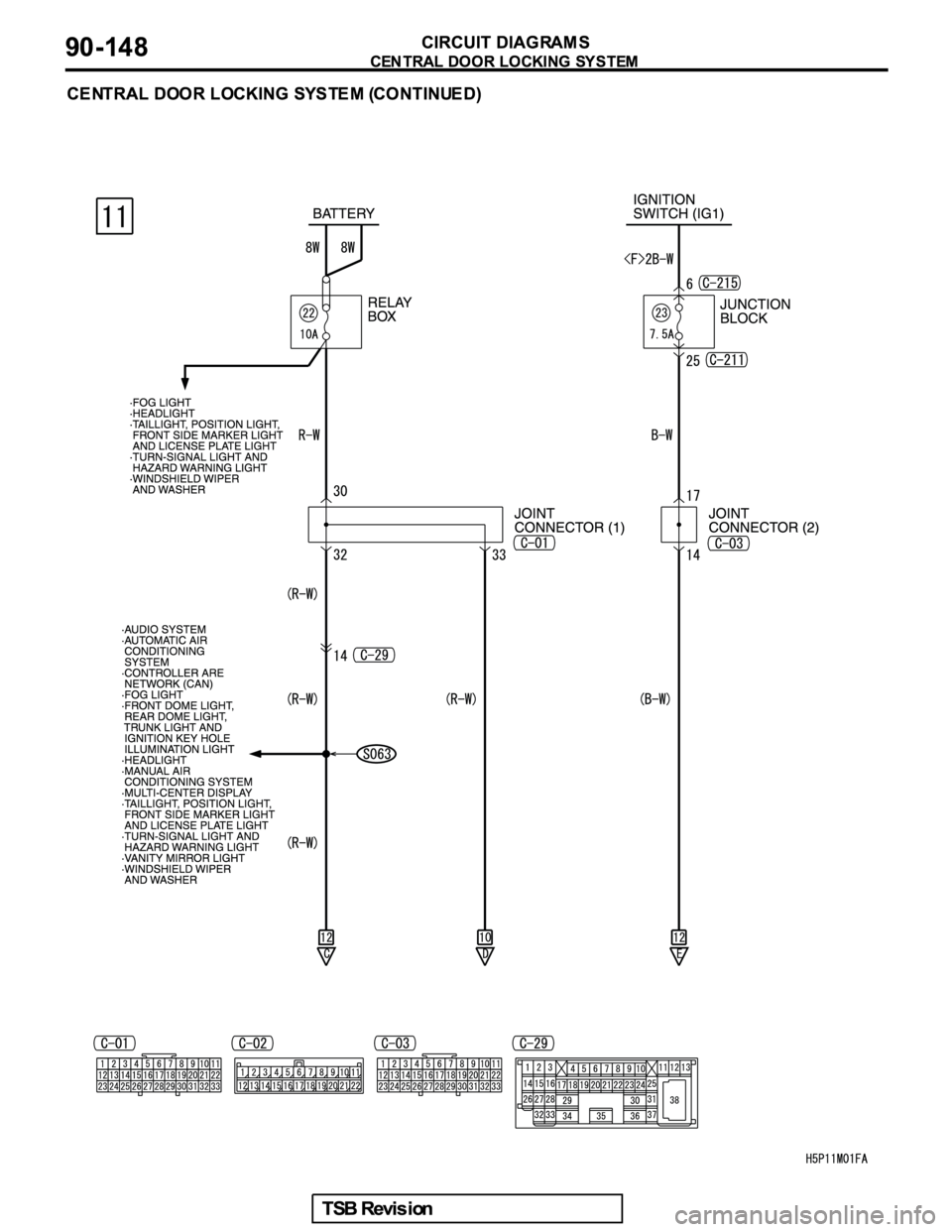 MITSUBISHI GALANT 2005  Service Repair Manual 