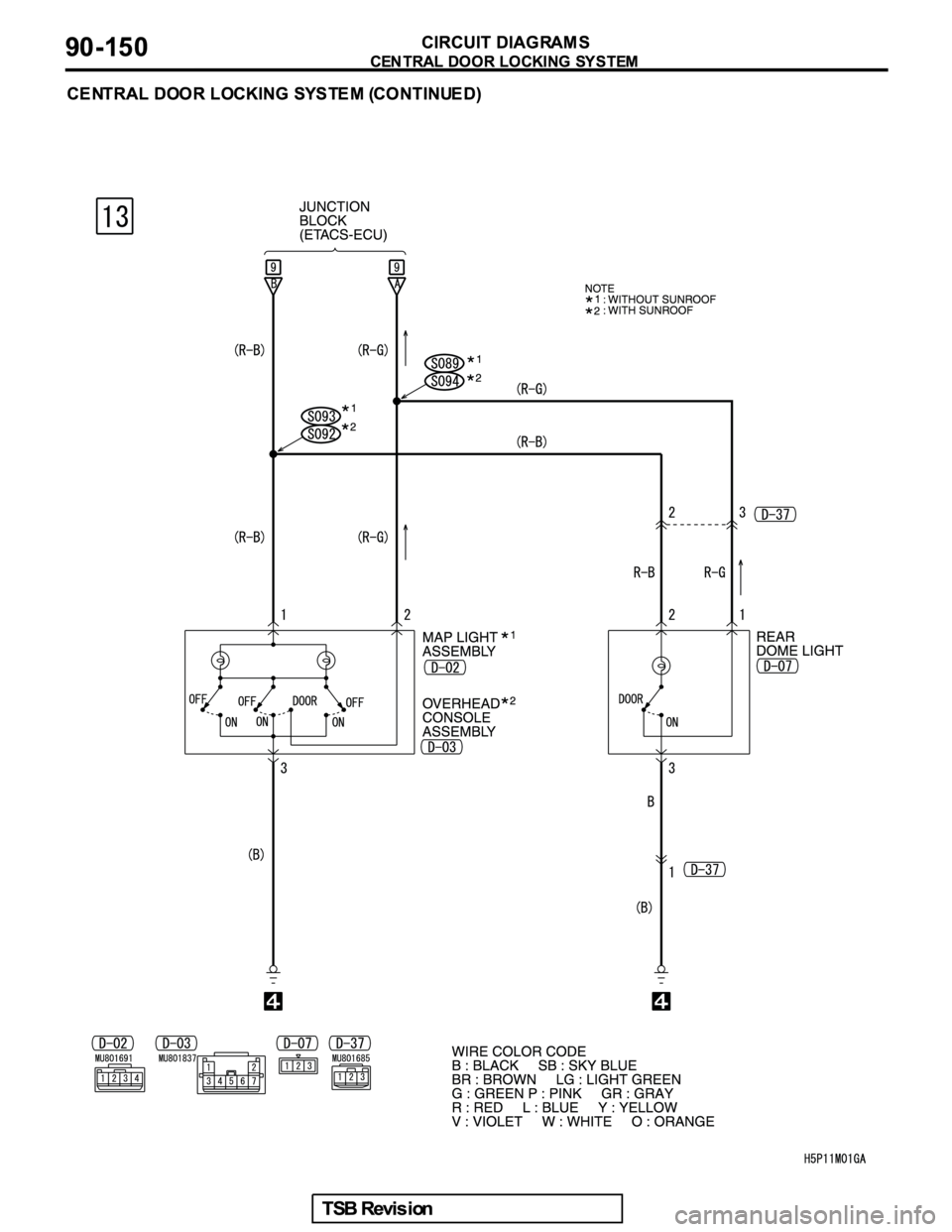 MITSUBISHI GALANT 2005  Service Repair Manual 