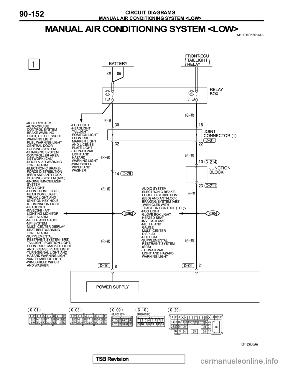 MITSUBISHI GALANT 2005  Service Repair Manual 