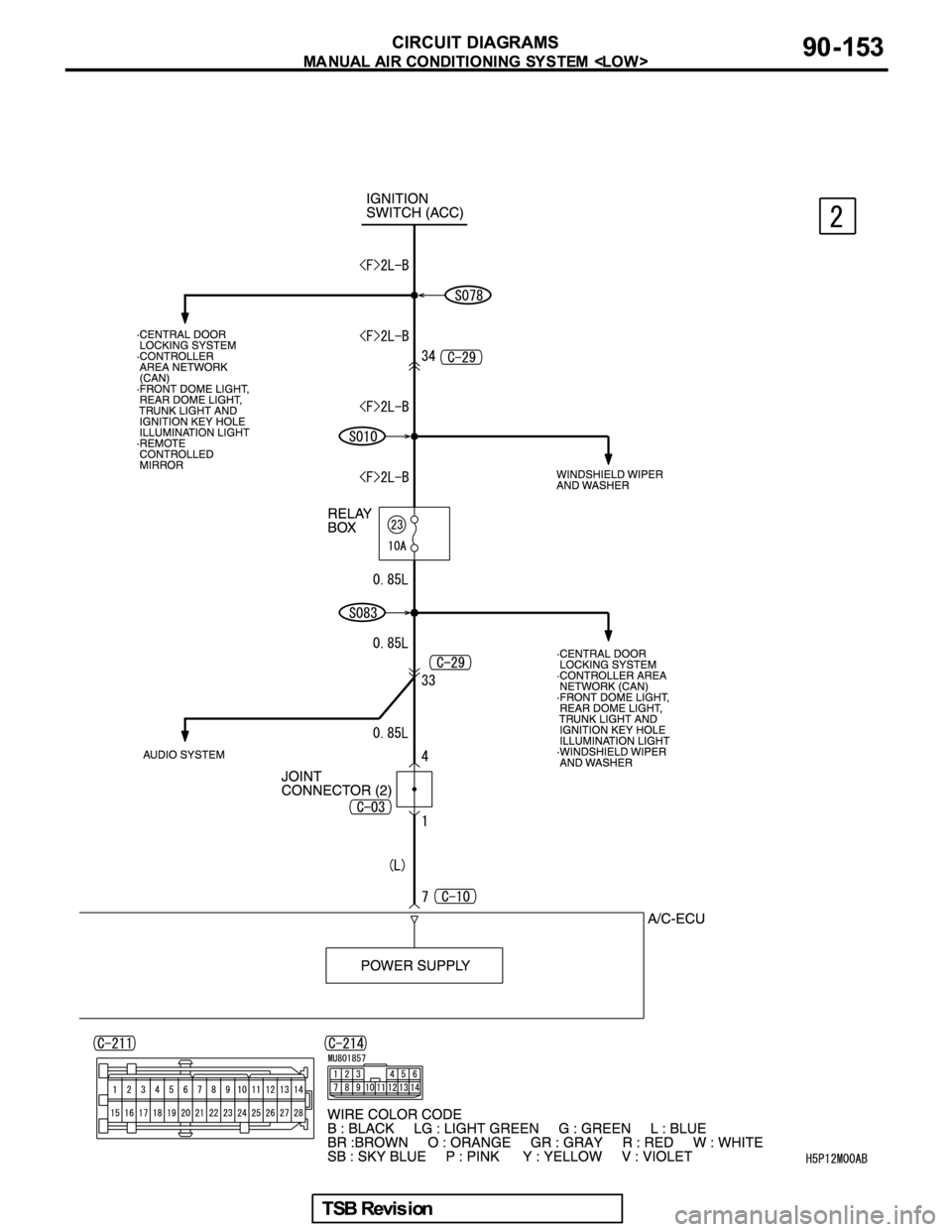 MITSUBISHI GALANT 2005  Service Repair Manual 