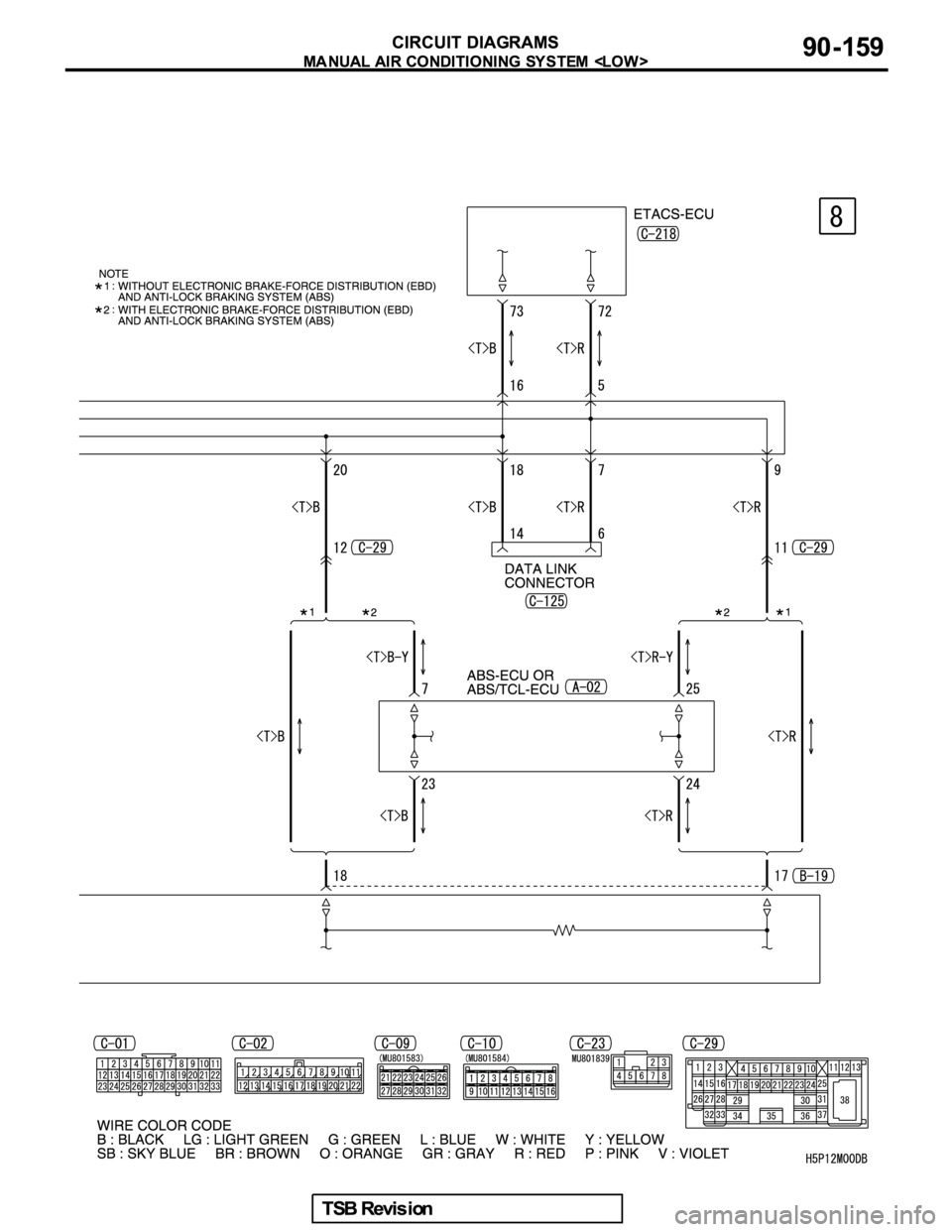 MITSUBISHI GALANT 2005  Service Repair Manual 