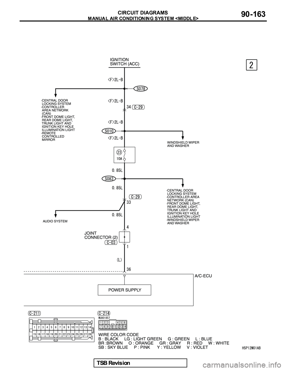 MITSUBISHI GALANT 2005  Service Repair Manual 