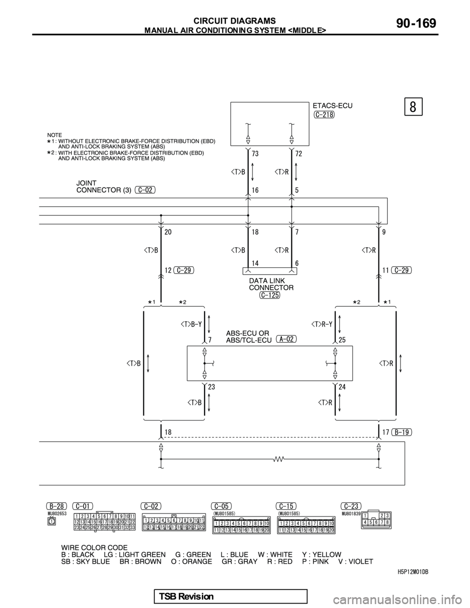 MITSUBISHI GALANT 2005  Service Repair Manual 