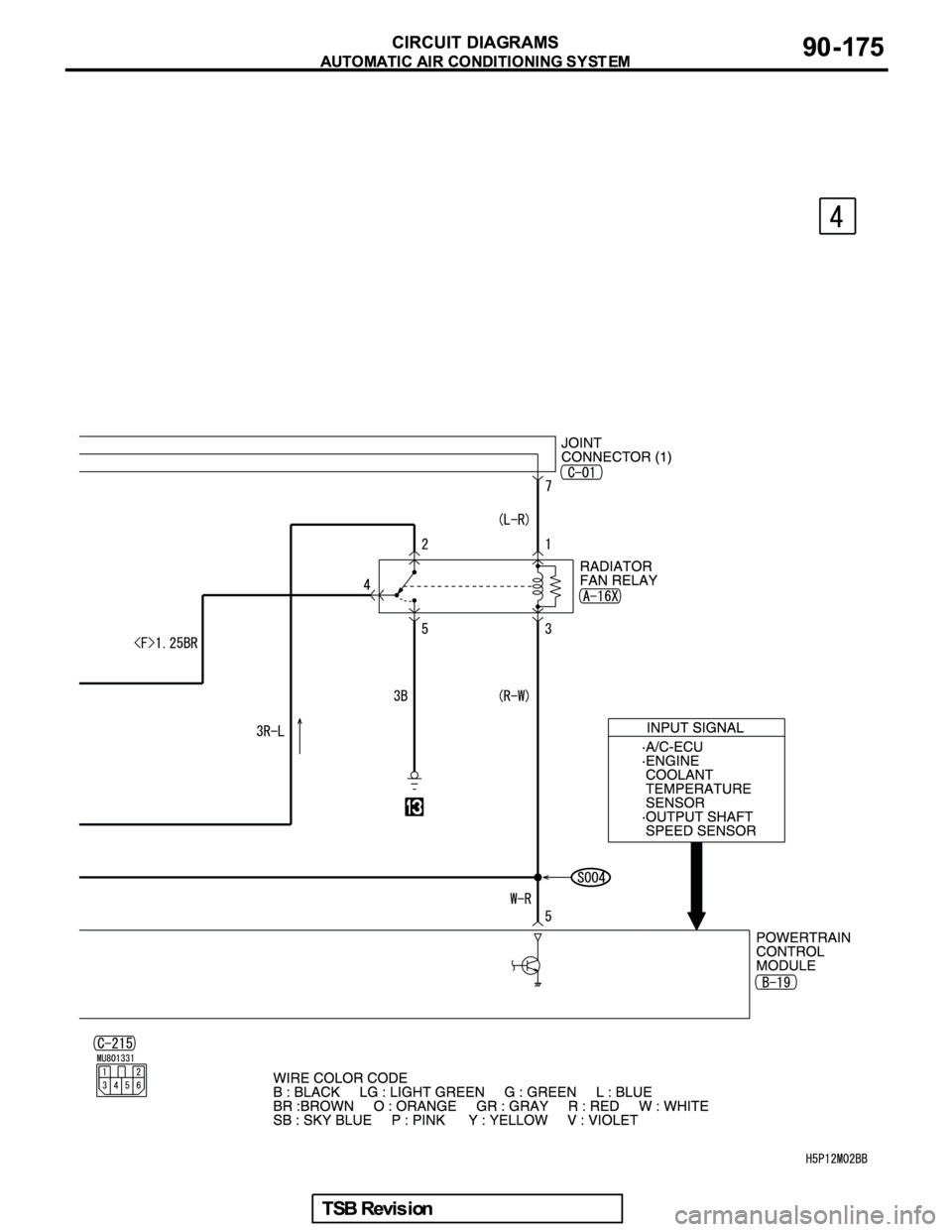 MITSUBISHI GALANT 2005  Service Repair Manual 