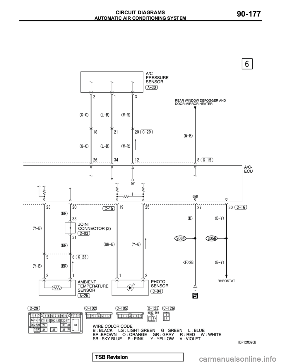 MITSUBISHI GALANT 2005  Service Repair Manual 