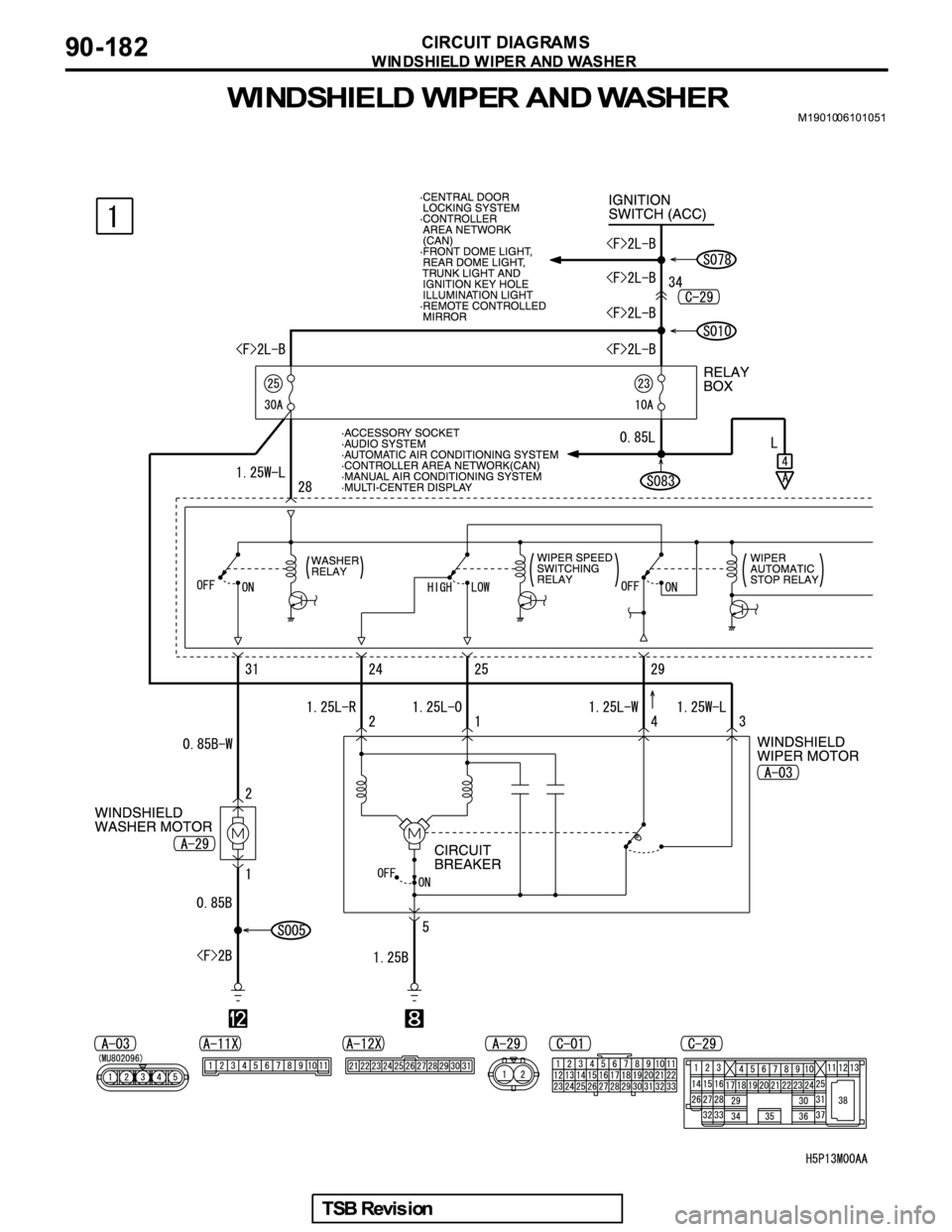 MITSUBISHI GALANT 2005  Service Repair Manual 