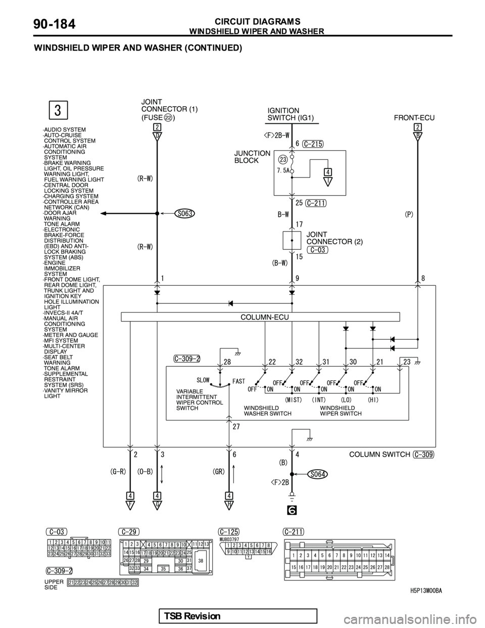 MITSUBISHI GALANT 2005  Service Repair Manual 