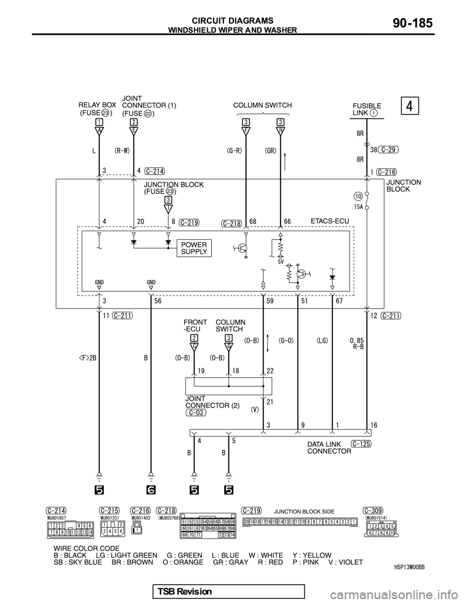 MITSUBISHI GALANT 2005  Service Repair Manual 
