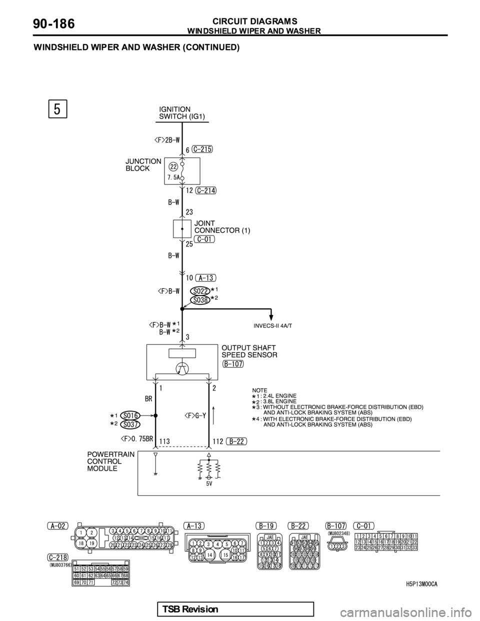 MITSUBISHI GALANT 2005  Service Repair Manual 