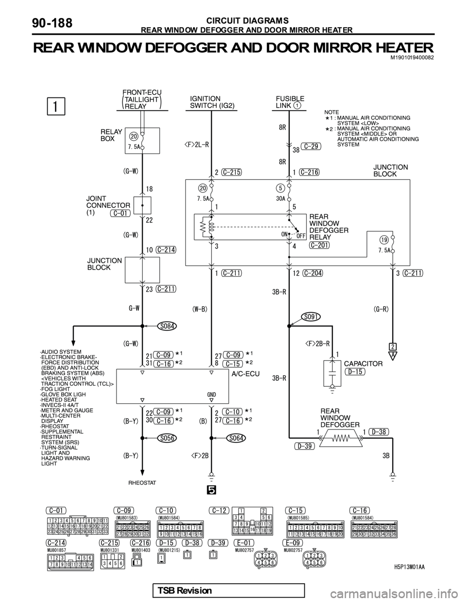 MITSUBISHI GALANT 2005  Service Repair Manual 