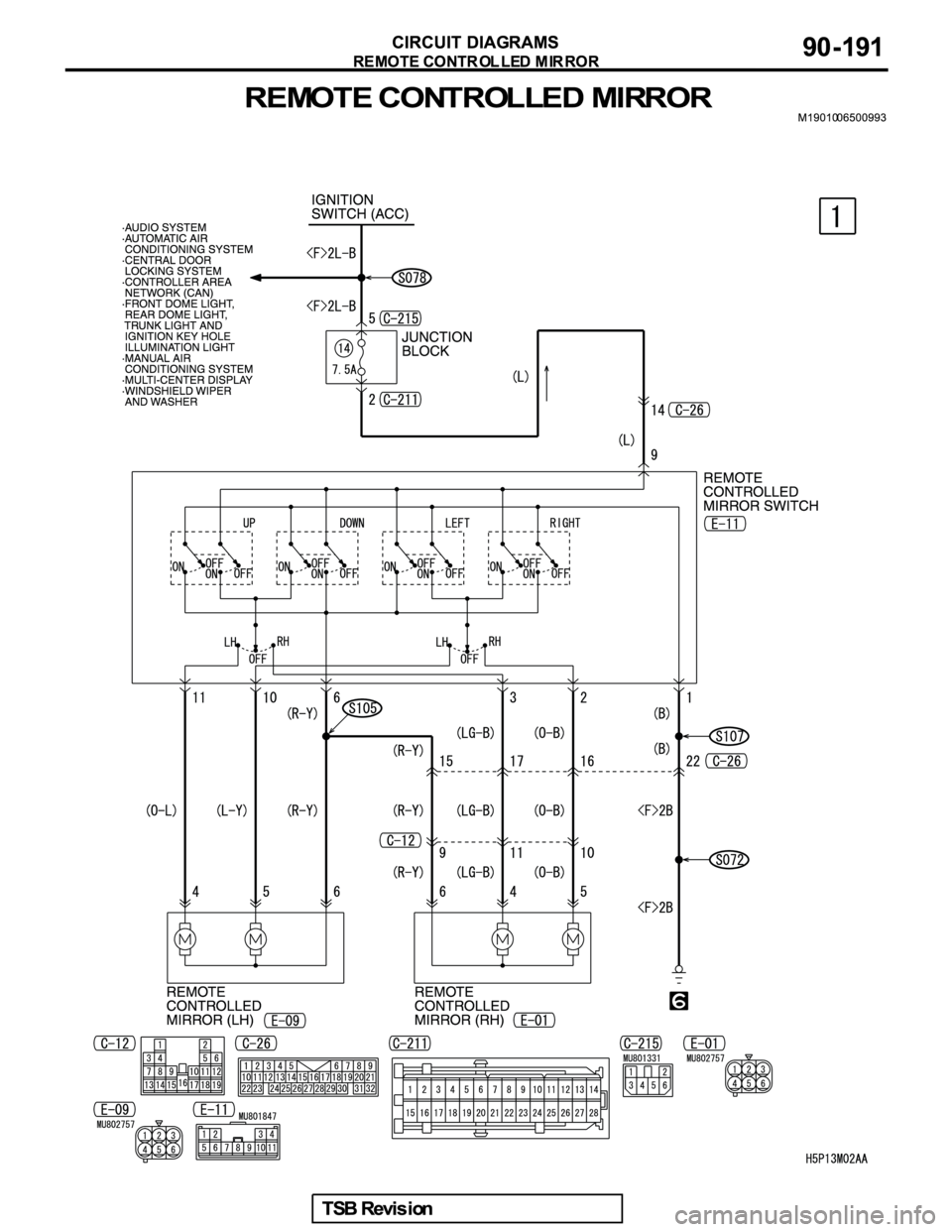 MITSUBISHI GALANT 2005  Service Repair Manual 