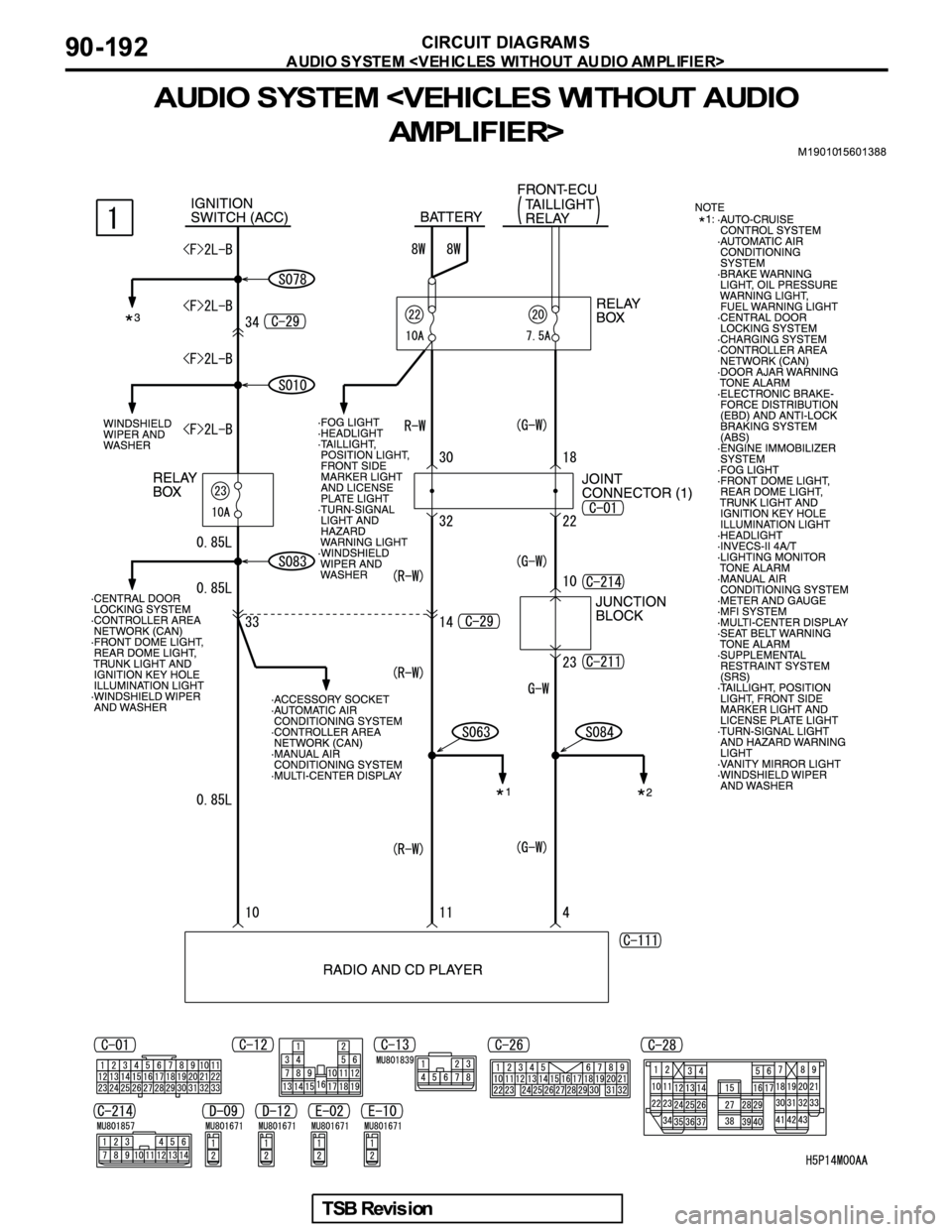 MITSUBISHI GALANT 2005  Service Repair Manual 