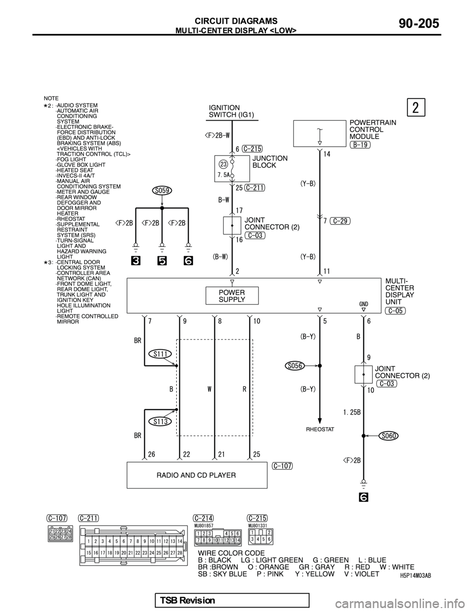 MITSUBISHI GALANT 2005  Service Repair Manual 
