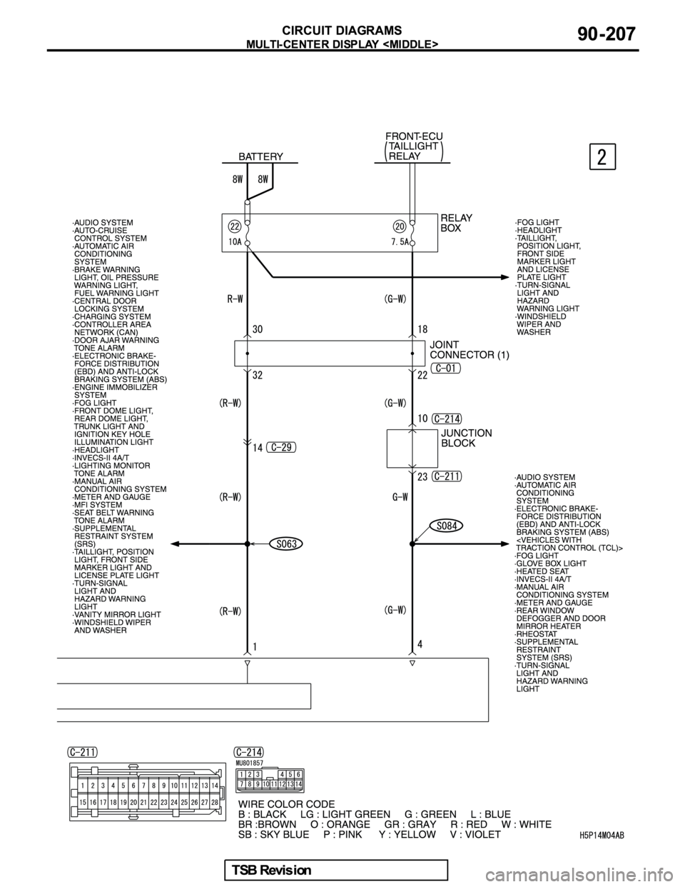 MITSUBISHI GALANT 2005  Service Repair Manual 