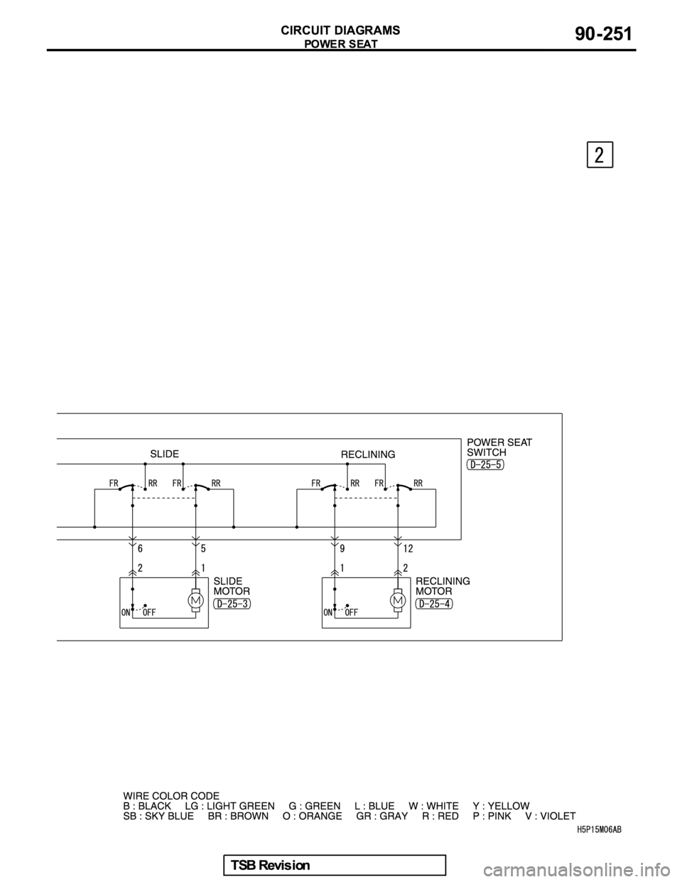 MITSUBISHI GALANT 2005  Service Repair Manual 