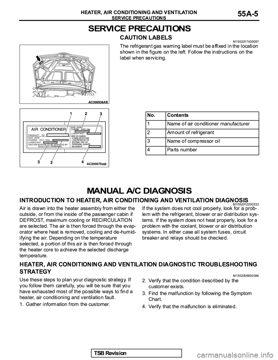 MITSUBISHI GALANT 2005  Service Repair Manual 