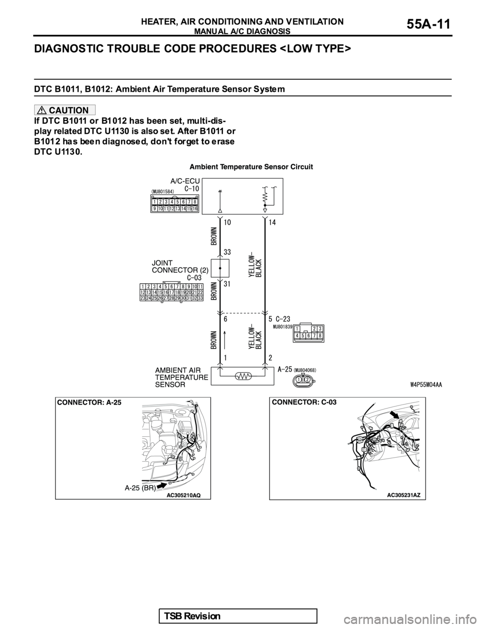MITSUBISHI GALANT 2005  Service Repair Manual 