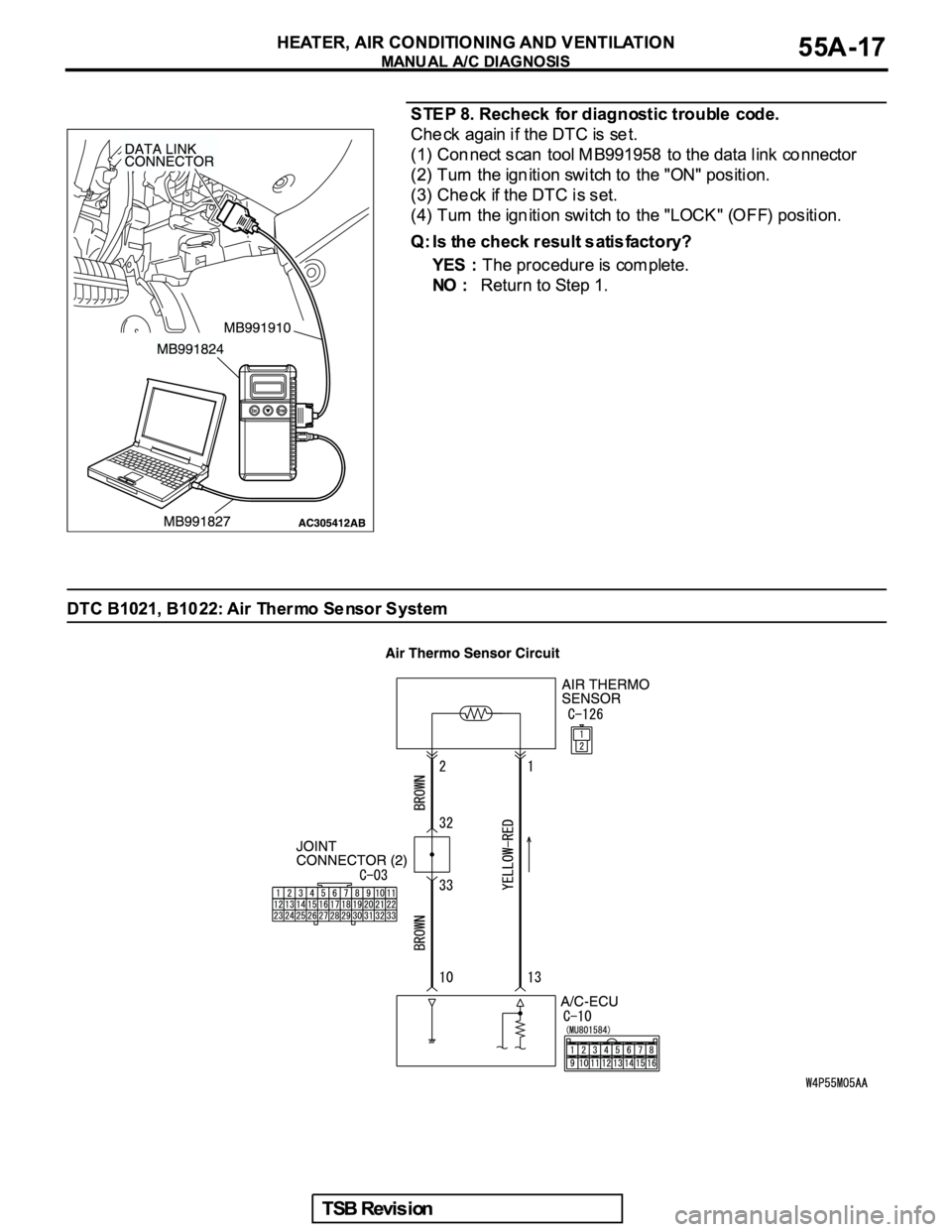 MITSUBISHI GALANT 2005  Service Repair Manual 