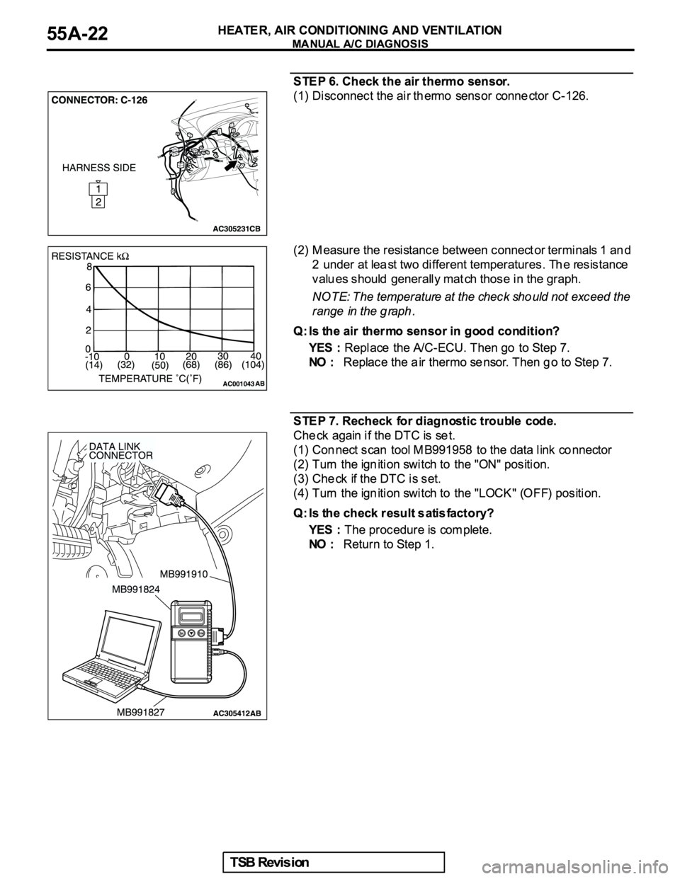 MITSUBISHI GALANT 2005  Service Repair Manual 