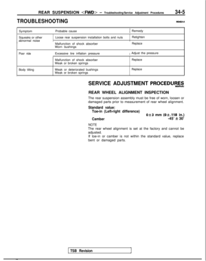 Page 1086