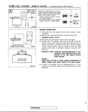 Page 210