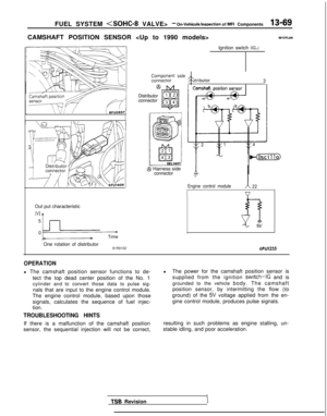 Page 211