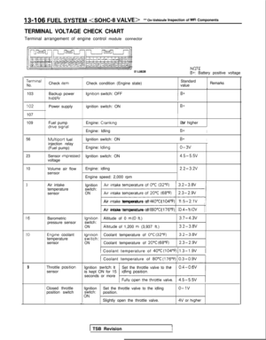 Page 248