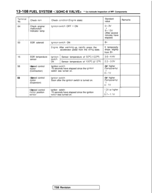 Page 250