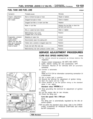 Page 275