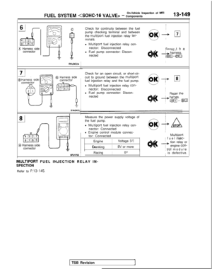Page 291
