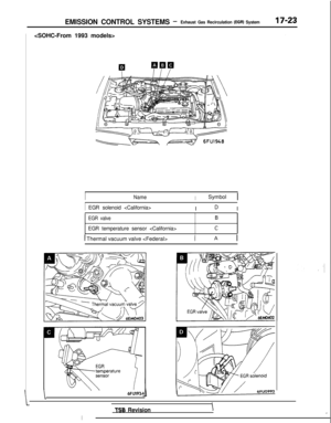 Page 643