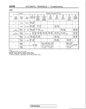 Page 760