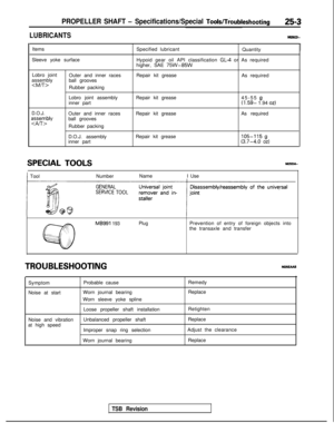 Page 817