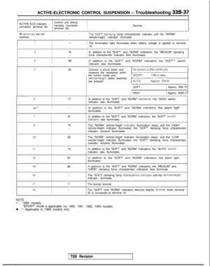 Page 976