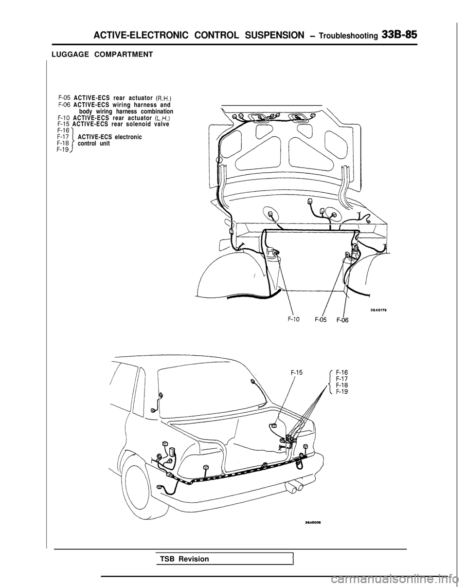MITSUBISHI GALANT 1989  Service Repair Manual ACTIVE-ELECTRONIC CONTROL SUSPENSION - Troubleshooting 33B-85
LUGGAGE COMPARTMENTF-05
 ACTIVE-ECS rear actuator  (R.H.)
F-06
 ACTIVE-ECS wiring harness and
body wiring harness combination F-10
 ACTIVE