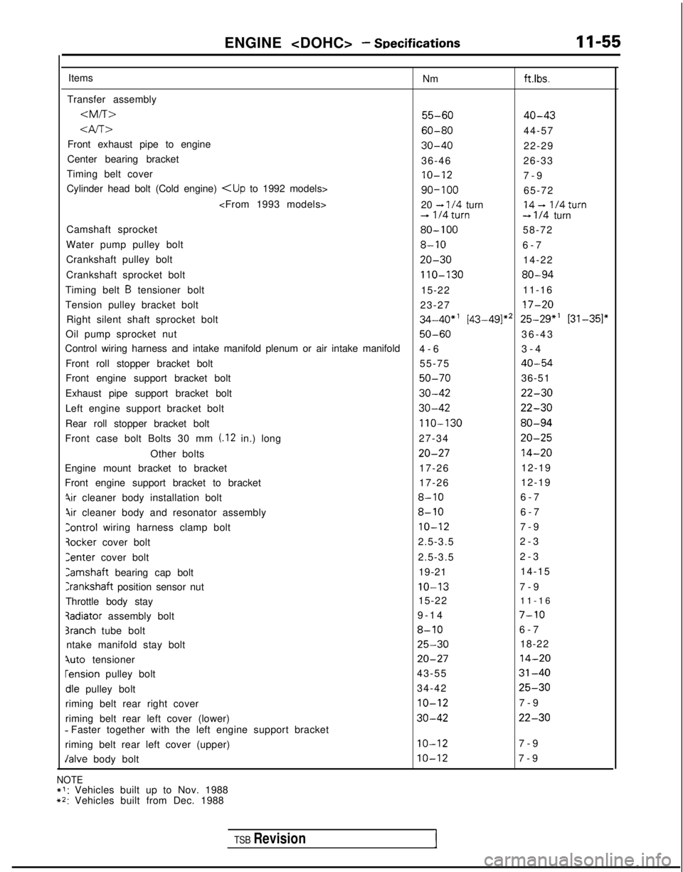 MITSUBISHI GALANT 1989  Service Repair Manual ENGINE <DOHC> - SDecifications 11-55
Items Nm
ft.lbs.
Transfer assembly
<M/T>55-6040-43
4f-r>60-8044-57
Front exhaust pipe to engine
30-4022-29
Center bearing bracket 36-4626-33
Timing belt cover
IO-1